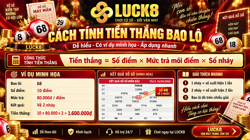 Bao Lô Là Gì? Cách Chơi Bao Lô Và Tính Tiền Dễ Hiểu - Kamepo