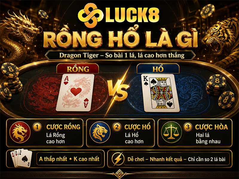 Rồng Hổ Là Gì? Luật Chơi, Cửa Cược Và Cách Tính Tiền - Kamepo